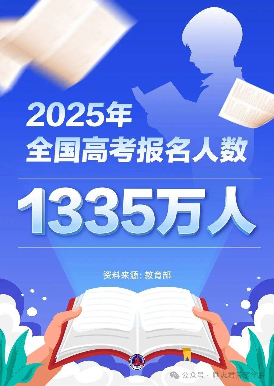 35万人数八年来首降7万人去哪了？竞争压力变小了吗？麻将胡了引发家长严重焦虑！2025高考报名人数13(图2)