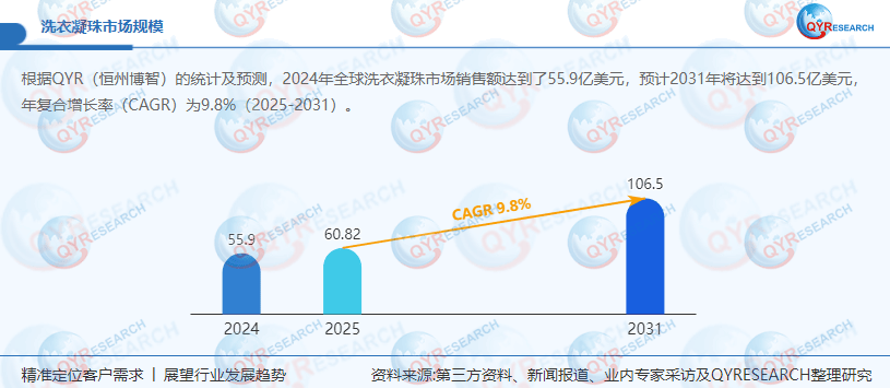 凝珠：优化营销构建竞争新优势PG麻将胡了